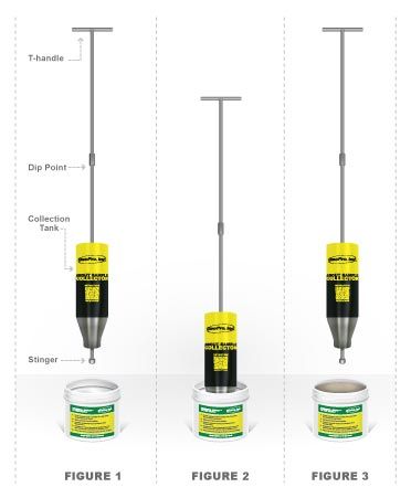 Using A Grout Sample Collector